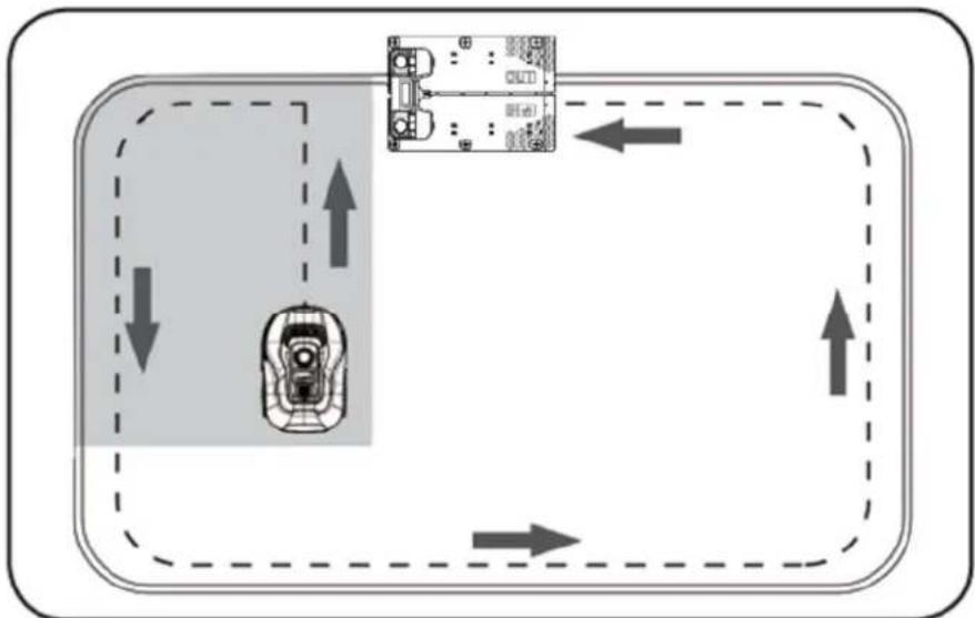 Texas RMX500 - Start und Test der Installation - 2