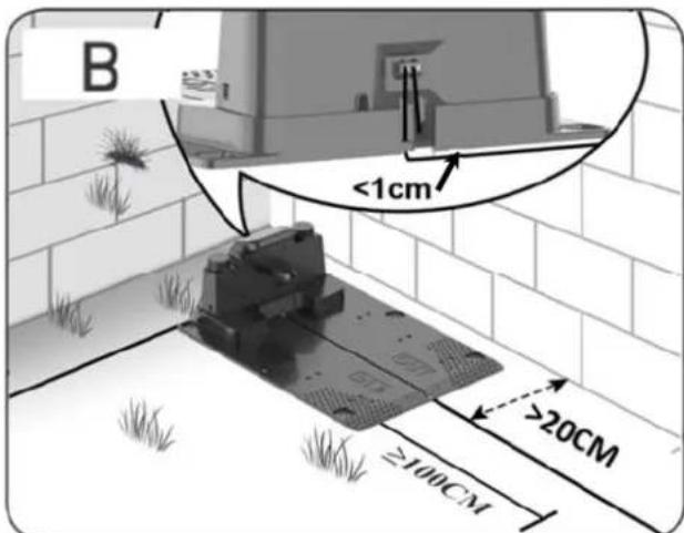 Texas RMX500 - Installation and placement of charging station - 2