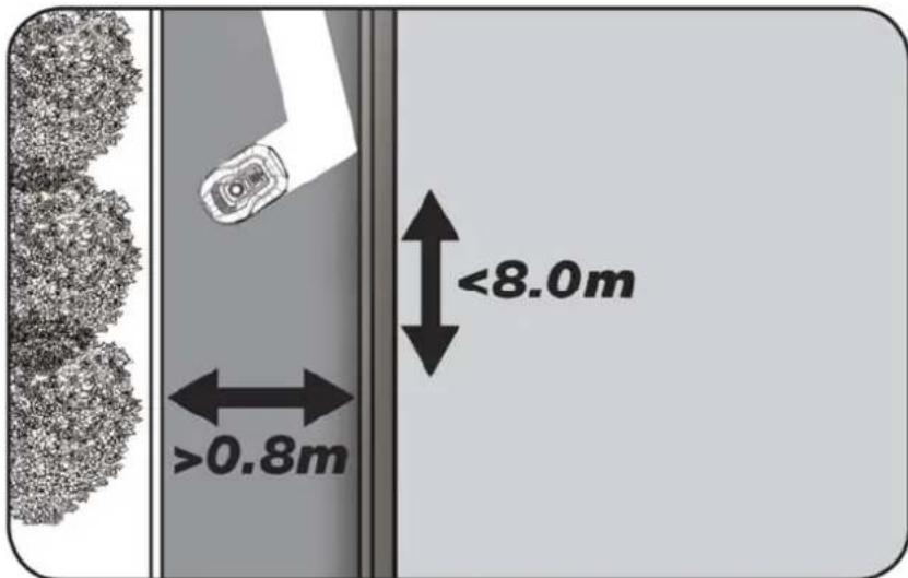 Texas RMX500 - Korridor - 1