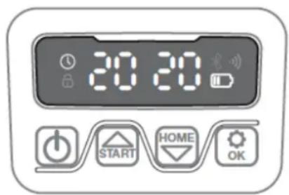Texas RMX500 - CONSIGLIO - 1
