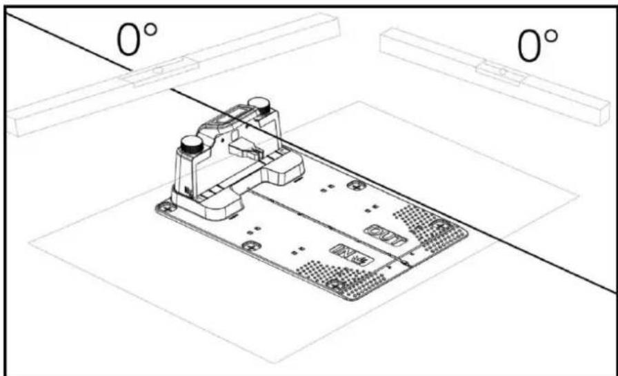 Texas RMX500 - Installation et placement de la station de recharge - 3