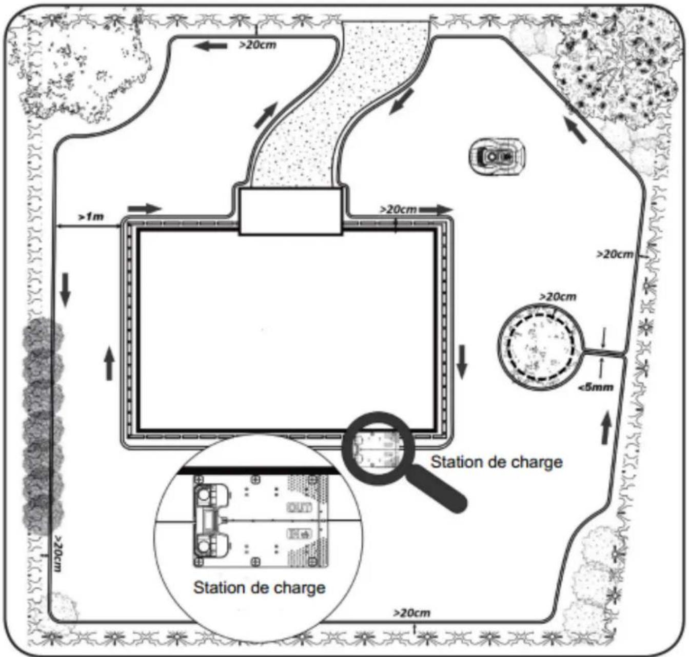 Texas RMX500 - Préparation avant l'installation - 1
