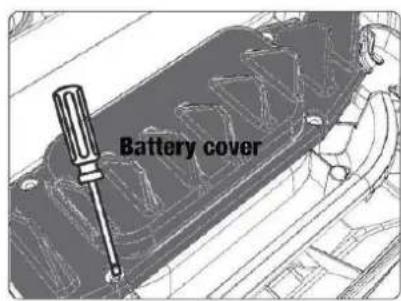 Texas RMX500 - Avertissement - 1