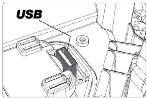 Texas RMX500 - Avertissement - 5