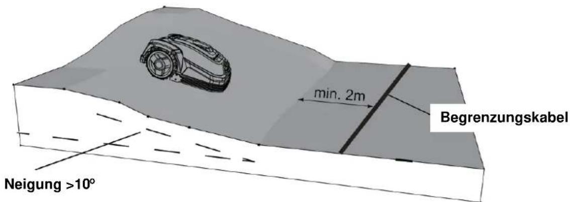 Texas RMX500 - Hange - 3