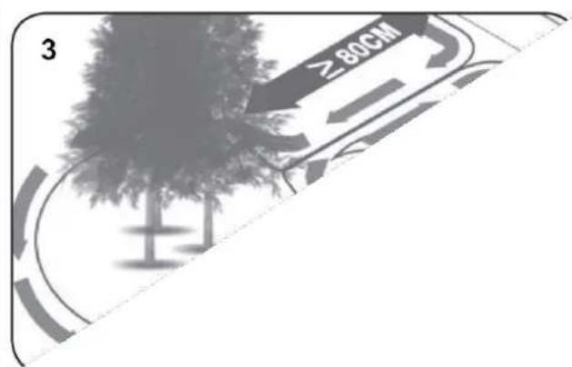 Texas RMX500 - Utiliser le fil de fer comme un mur - 3