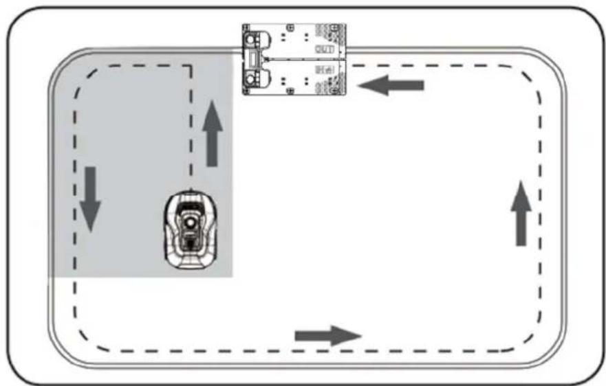 Texas RMX500 - Returning to the charging station - 1