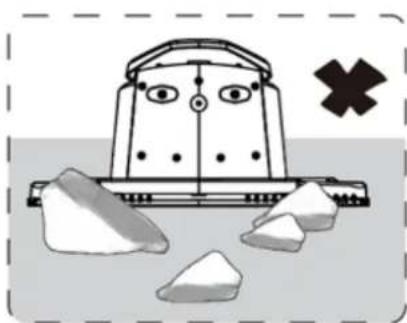 Texas RMX500 - Configurazione errata: - 1