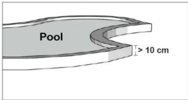 Texas RMX500 - Gartenteiche und Swimmingpools - 1