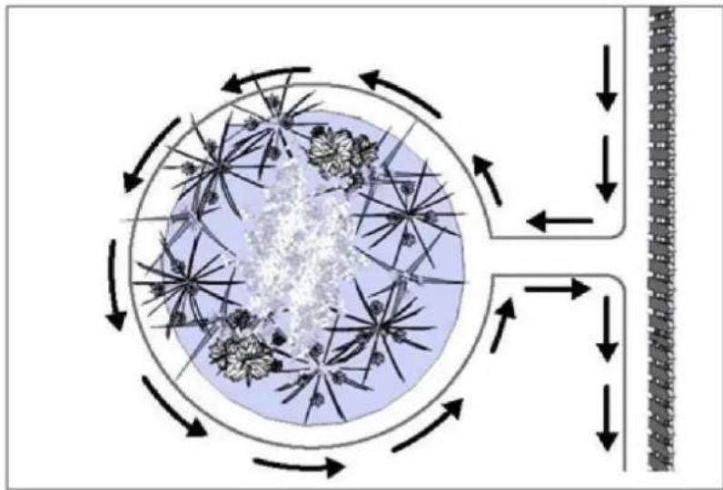 Texas RMX500 - Pierres - 2