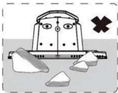 Texas RMX500 - Configuration incorrecte : - 1