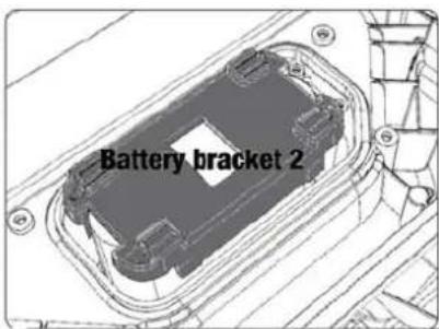 Texas RMX500 - WARNING - 2
