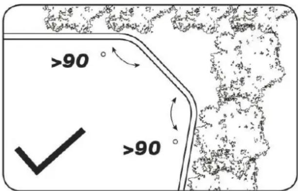 Texas RMX500 - Coins - 2