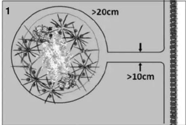 Texas RMX500 - 1.Use wire as a wall - 1