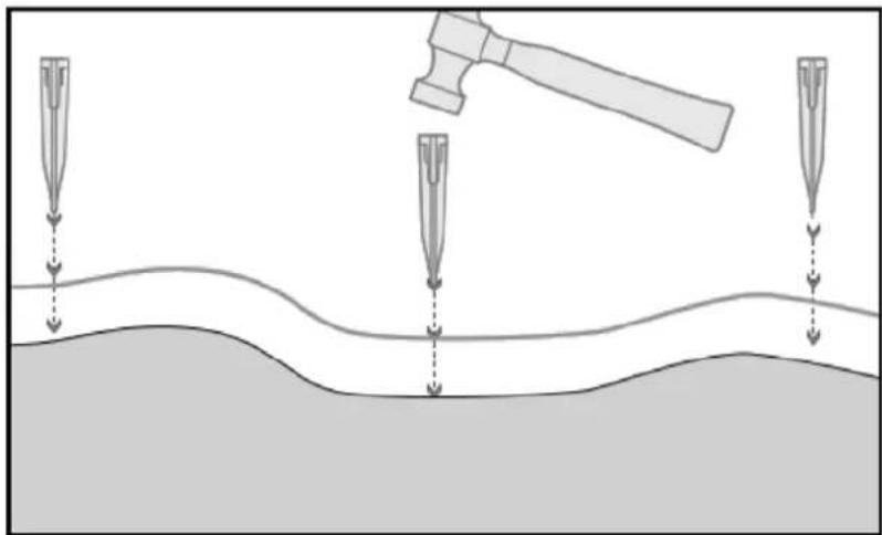 Texas RMX500 - Piirdekaabli paigaldamine - 4