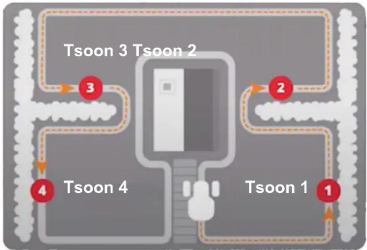 Texas RMX500 - Satted ehk SETTINGS - 1