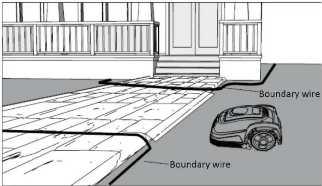 Texas RMX500 - Paths, driveways and tiles - 1