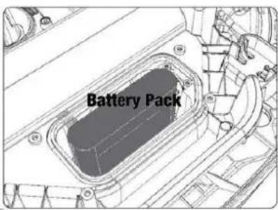 Texas RMX500 - Avertissement - 3