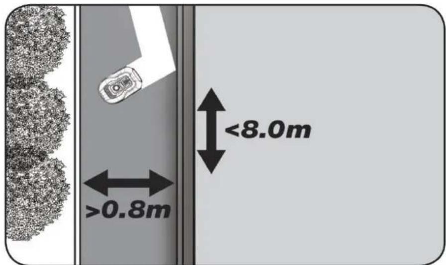 Texas RMX500 - Corridor - 1