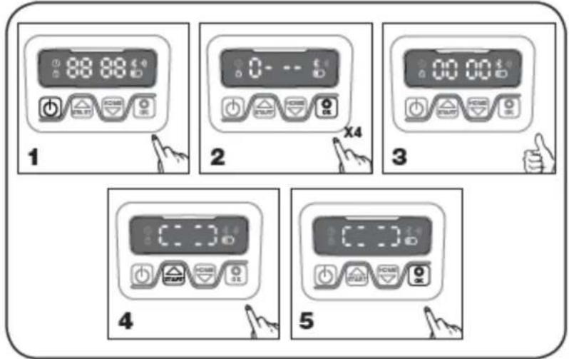 Texas RMX500 - Start und Test der Installation - 1