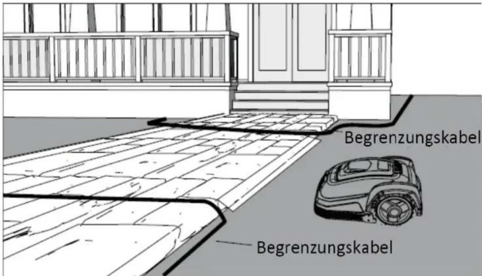 Texas RMX500 - FuBwege, Einfahrten und Fahrwege - 1