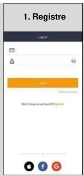 Texas RMX500 - Connexion par code QR - 1