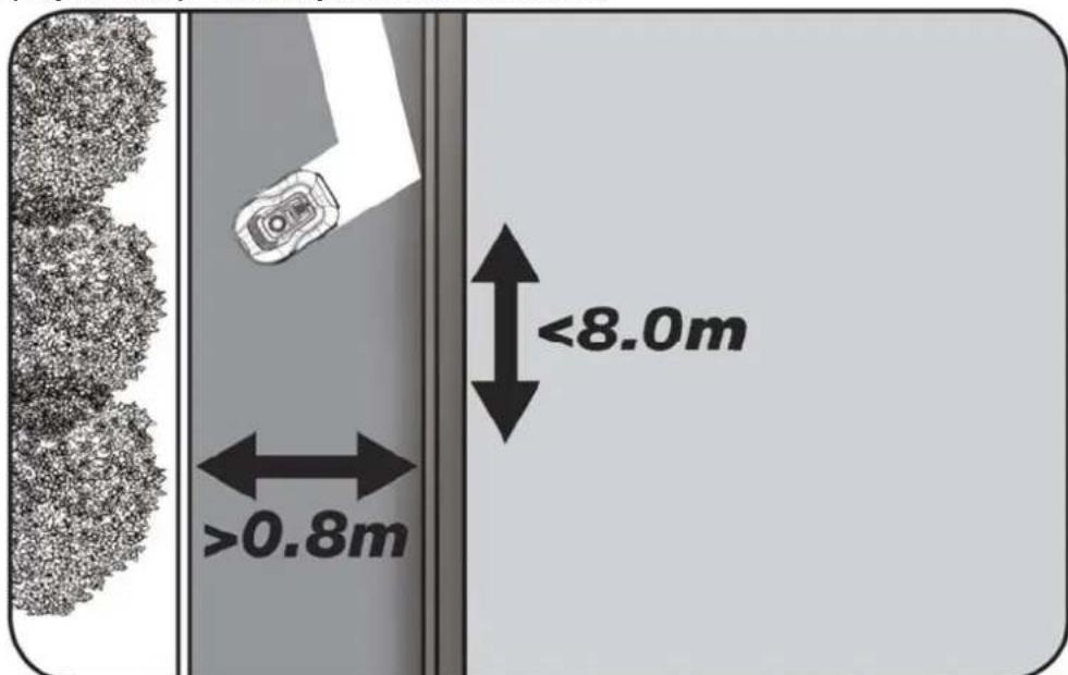 Texas RMX500 - Kitsad käigud ehk koridorid - 1