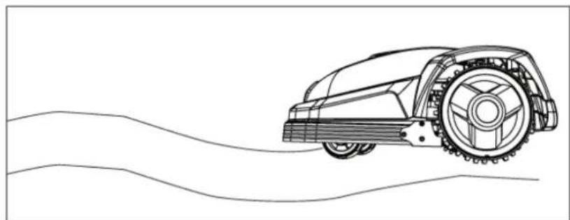Texas RMX500 - Unebene Rasenoberfläche - 1