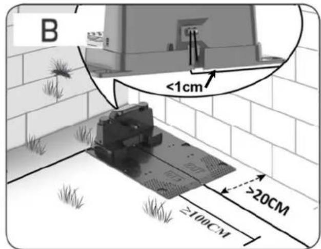 Texas RMX500 - Laadimisjaama paigutamine ja paigaldamine - 2