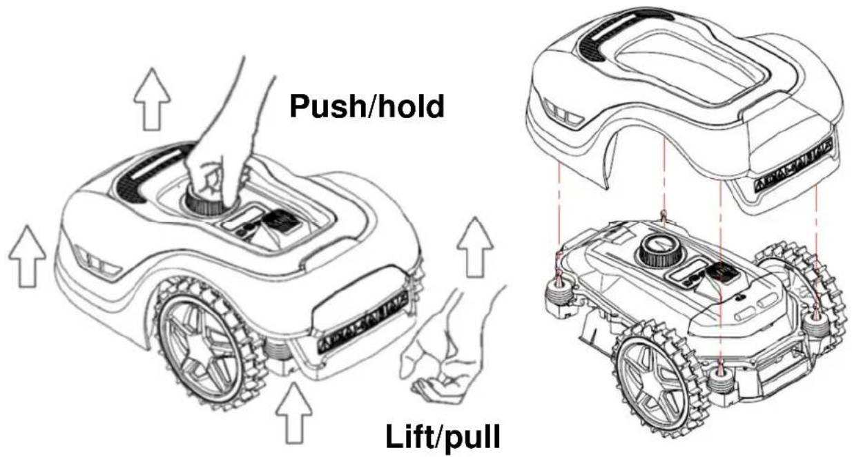 Texas RMX500 - Removing cover - 1