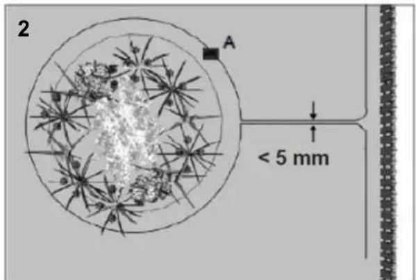 Texas RMX500 - Piirdekaabli kasutamine seinana - 2