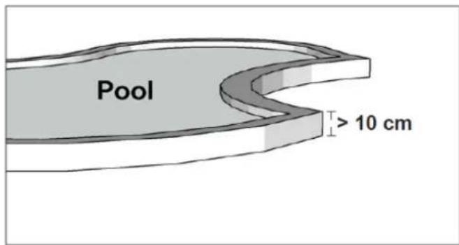 Texas RMX500 - Piscine laghatti. - 1