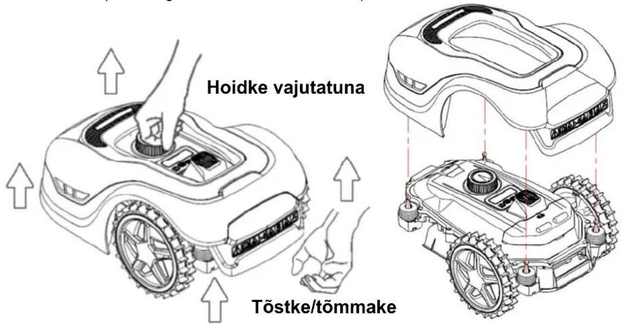 Texas RMX500 - Katte eemaldamine - 1