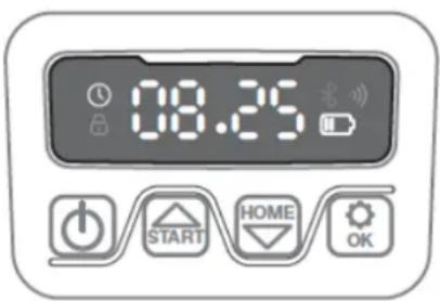 Texas RMX500 - CONSIGLIO - 2