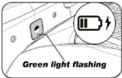 Texas RMX500 - Alimentare la stazione di ricarica - 3