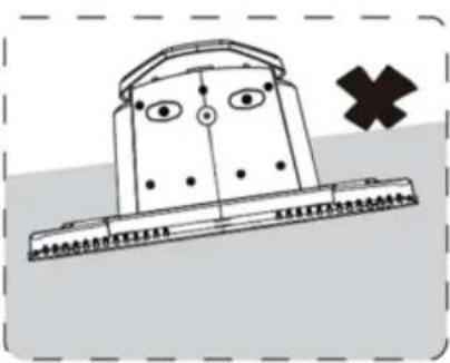 Texas RMX500 - Incorrect setup: - 3