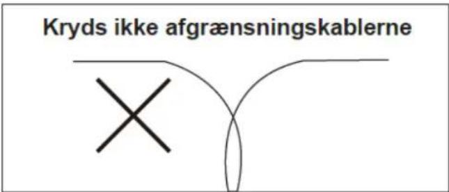 Texas RMX500 - Note - 1