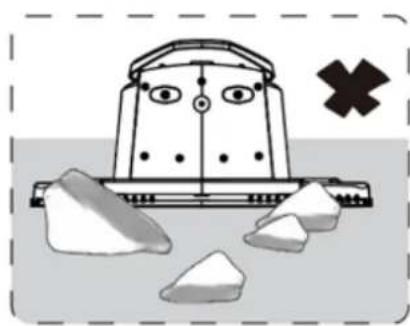 Texas RMX500 - Falsch aufgestellte Ladestationen: - 1