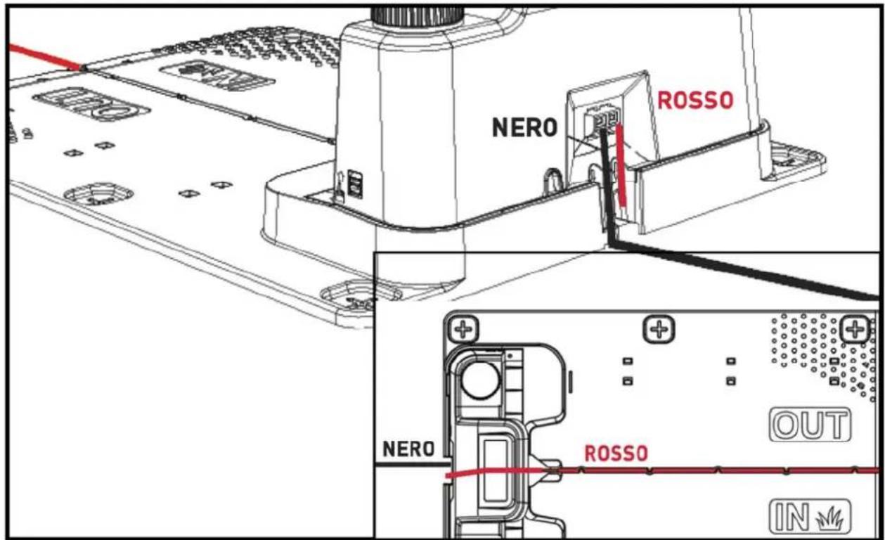 Texas RMX500 - Collegare il cavo perimetrale alla stazione di ricarica - 2