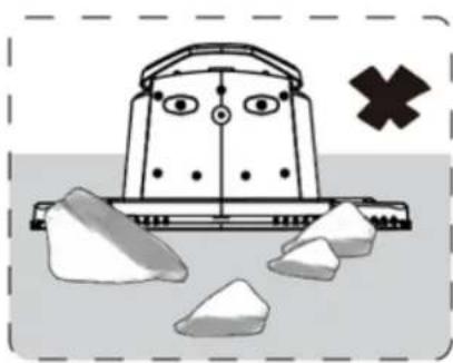 Texas RMX500 - Forkert opstilling: - 1