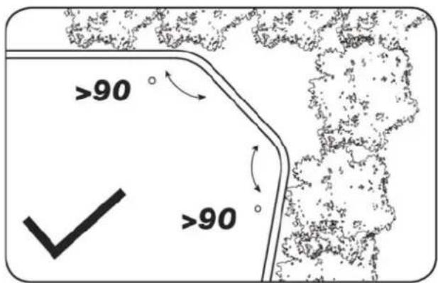 Texas RMX500 - Corners - 2