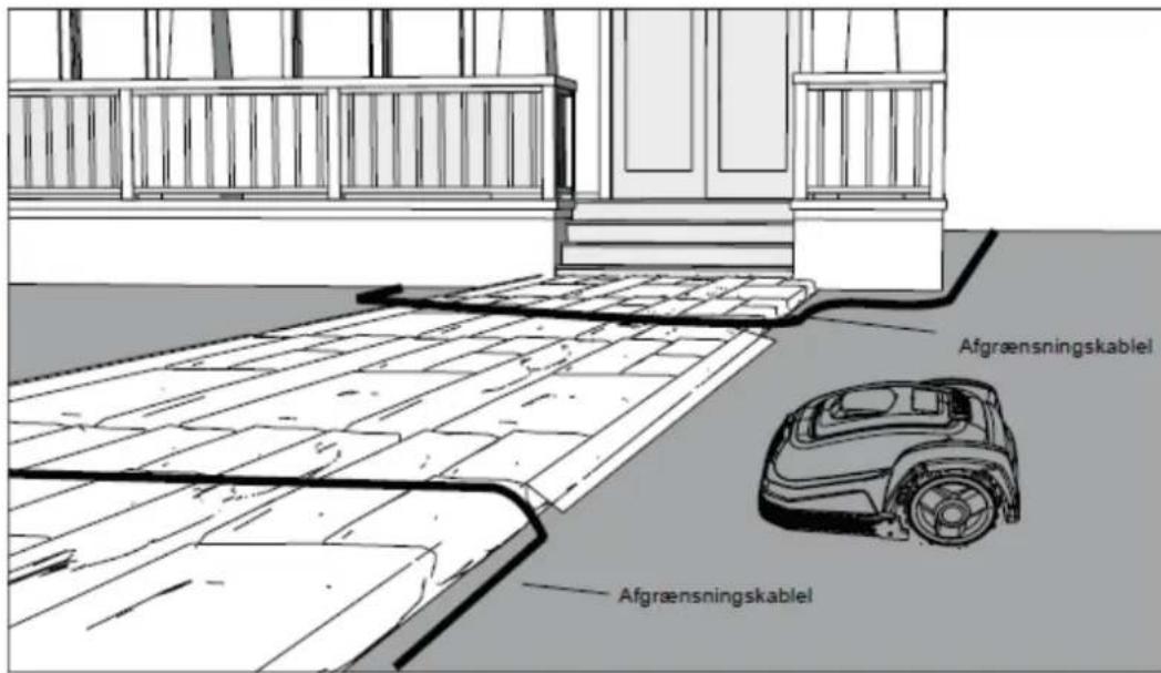 Texas RMX500 - Stier, indkørsler og fliser - 1