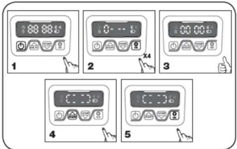 Texas RMX500 - Alglaadimine ja paigaldise testimine - 1