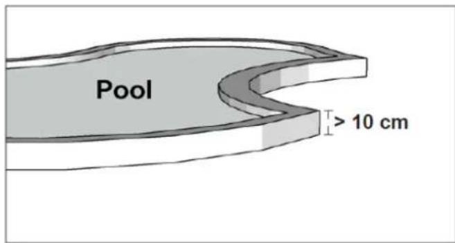 Texas RMX500 - Garden pool and swimming pools. - 1