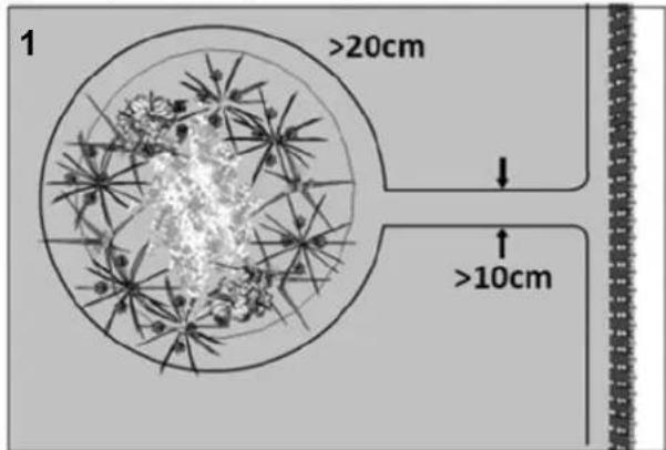Texas RMX500 - Piirdekaabli kasutamine seinana - 1