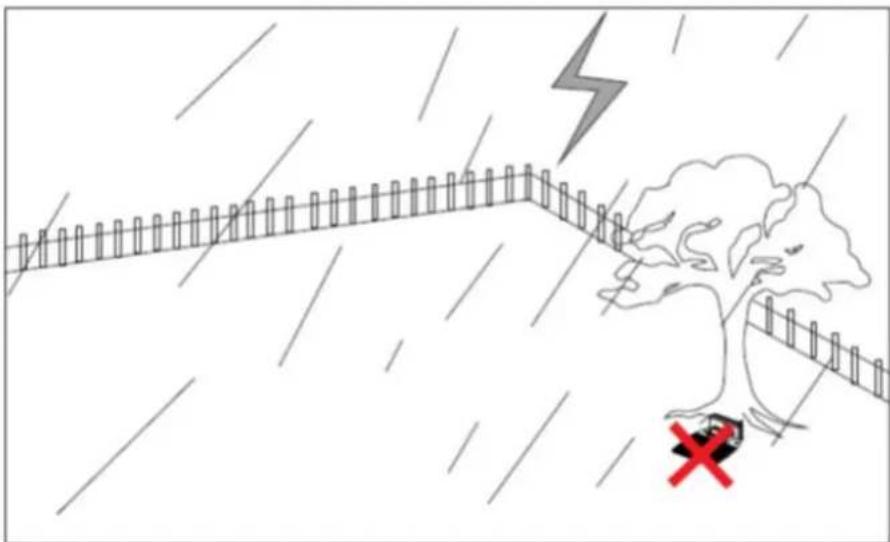 Texas RMX500 - Schutz vor Blitzschlag - 1