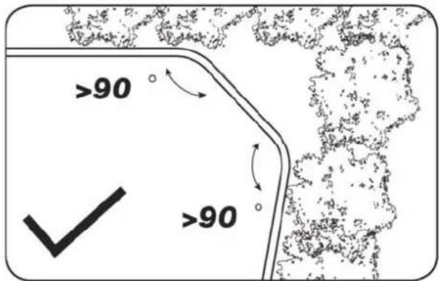 Texas RMX500 - Nurgad - 2