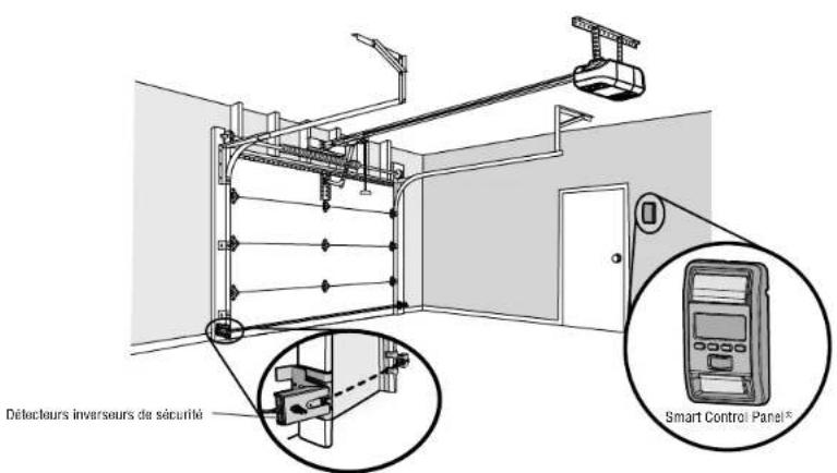 LIFT-MASTER 880LMW - LiftMaster A - 1