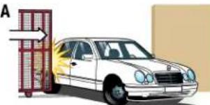 LIFT-MASTER SL595UL - Alarme de l'actionneur - 3