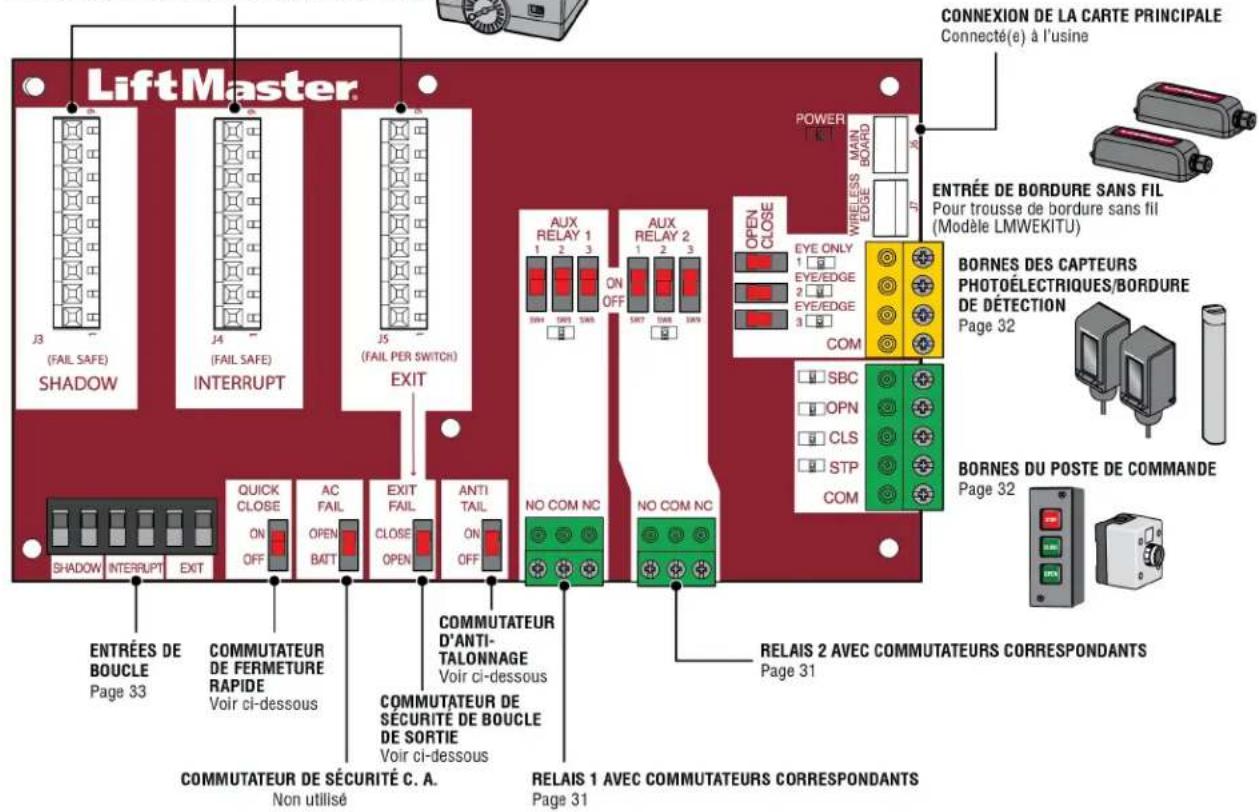 LIFT-MASTER SL595UL - ATTENTION - 2